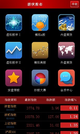 游侠股市模拟炒股  v1.3图3