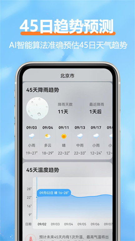 舒云天气  v1.5.4图2