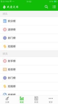 我爱足球最新版