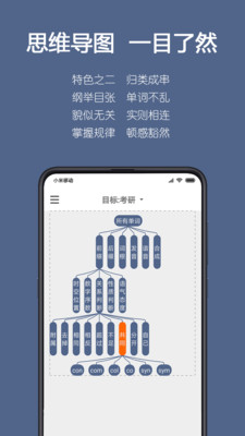 词根单词  v1.1.9图3