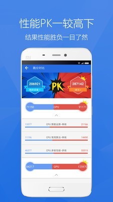 安兔兔评测  v8.4.3图3