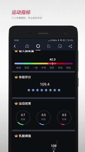 宜准跑步  v5.1.1release.build(371)图3