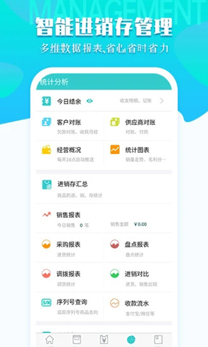 秦丝生意通手机版  v4.29.2图1