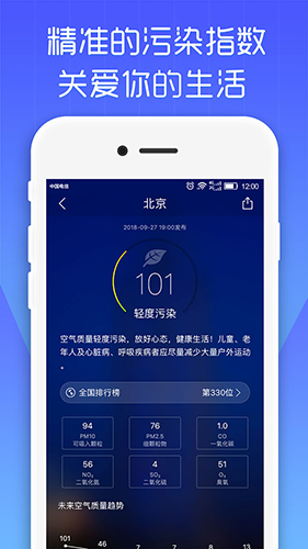 最美天气  v8.0.5图1