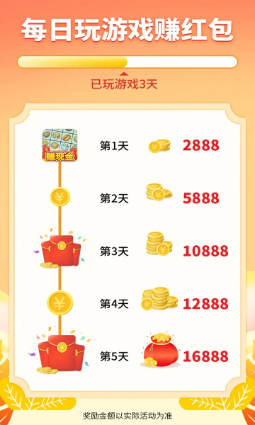 水果茶餐廳紅包版  v1.0圖1