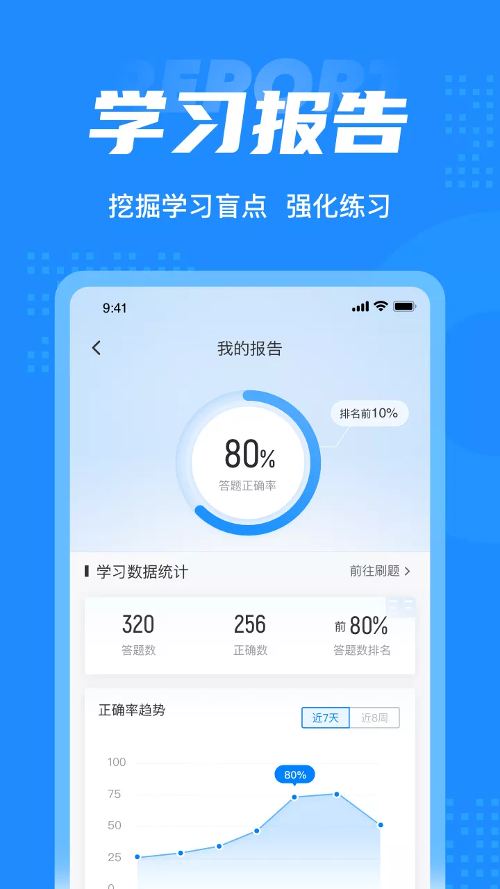 房地产估价师考试  v1.0.0图1