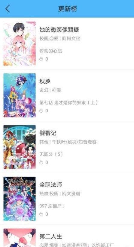 猪猪漫画破解版