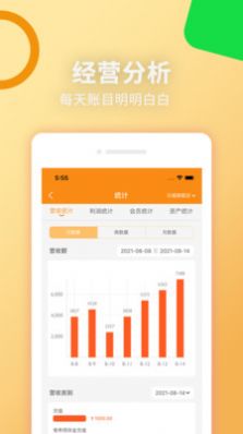 乐喵商家端  v2.0.2图2