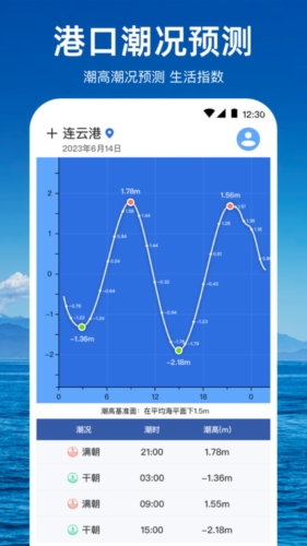 潮汐天气预报  v3.1.0图3