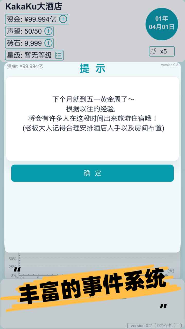 模擬經(jīng)營大酒店