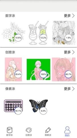 雙人指尖繪畫