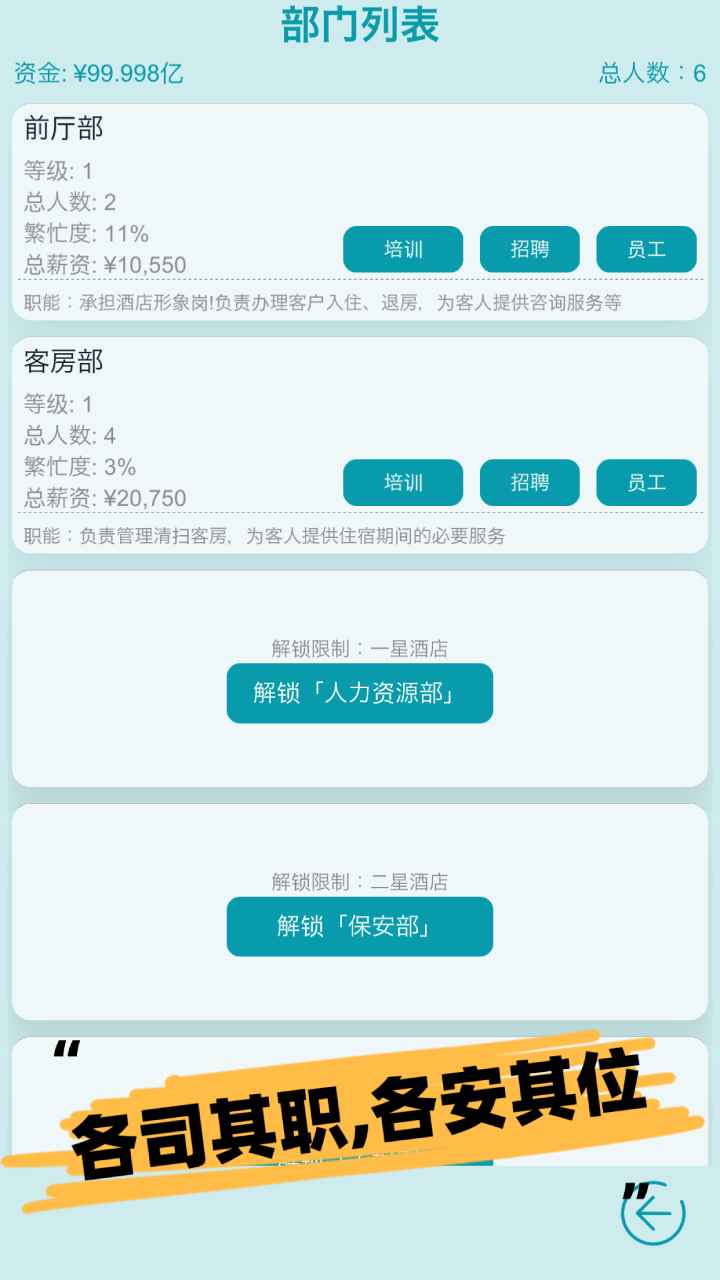 模擬經(jīng)營大酒店  v1.0圖1