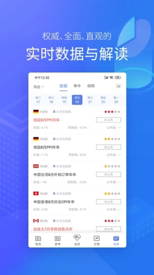 金十数据  v5.14.1图4