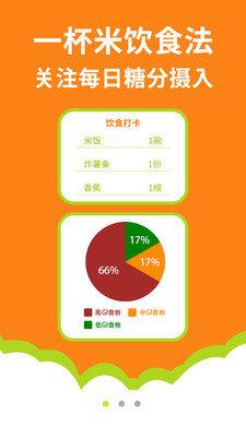 一杯米  v1.236圖2