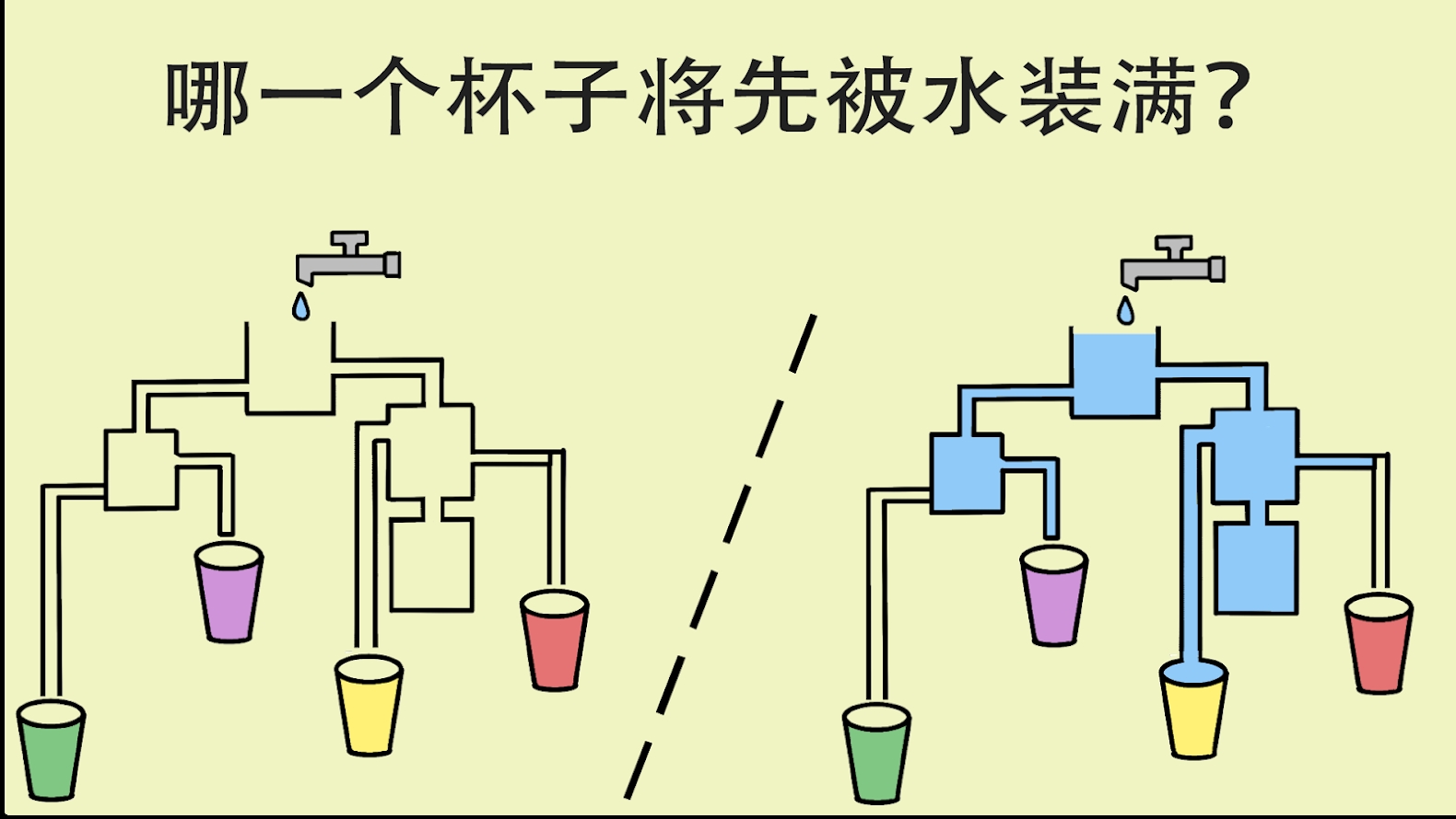 簡(jiǎn)單大腦訓(xùn)練  v1.0.2圖1