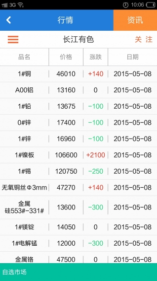 铝信  v3.1.1图3