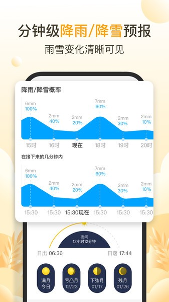 快看天气预报