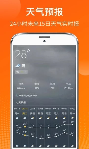 AI温度计  v5.7.8图1