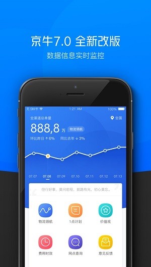 快递小哥工作台app