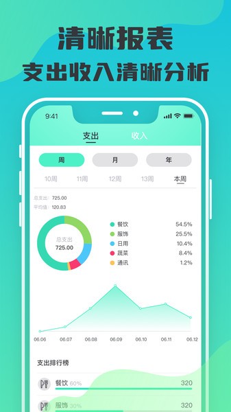 贝壳记账  v2.3.2图3