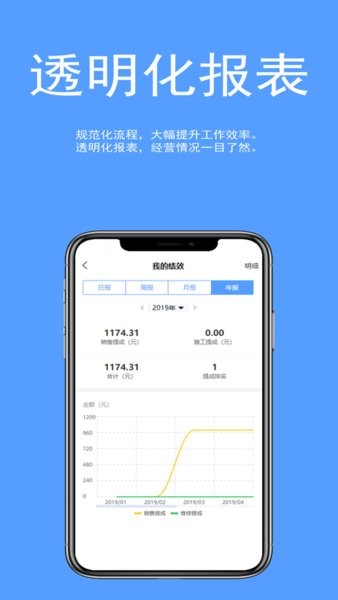 车易云修  v1.9.8图1