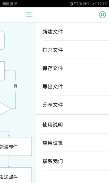 MindFlow流程图