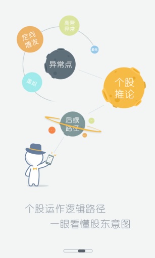 好股007  v2.4.0图3