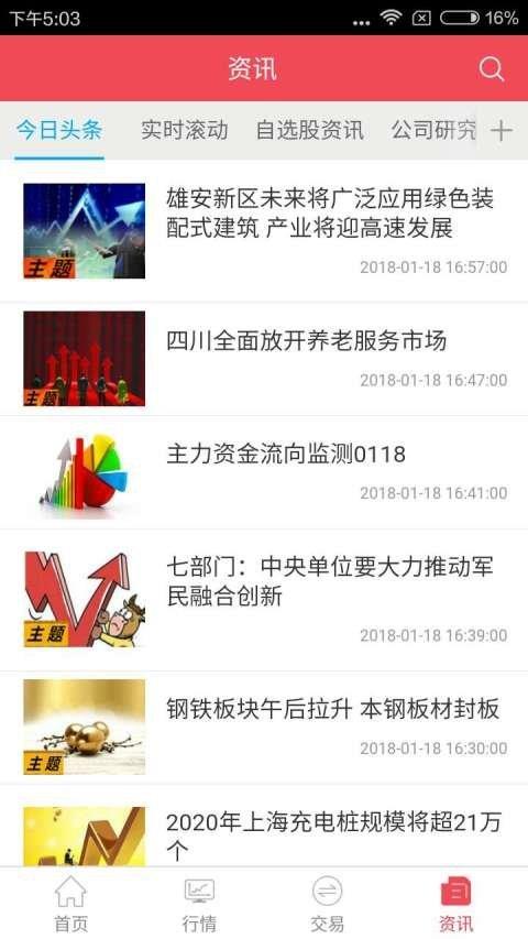 翼陽指