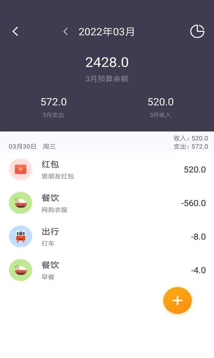 云记账  v1.0图3