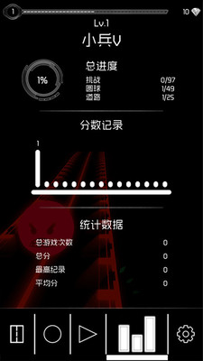 異次元沖刺