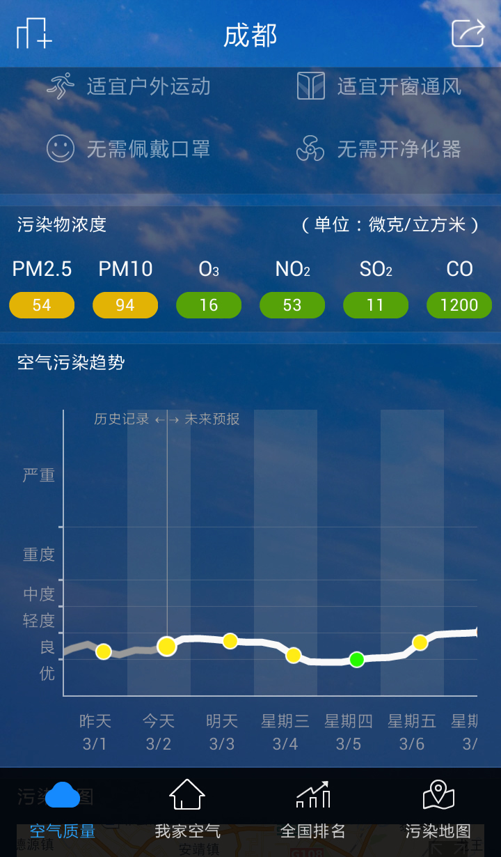 360空气卫士  v1.2.2图2