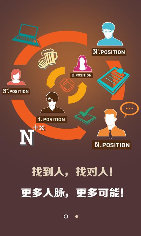 約同行  v1.0.3圖2
