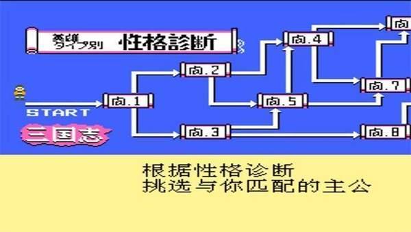 三国志4  v1.0图1