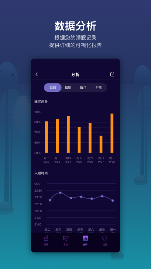 睡好2023  v1.0.0图5