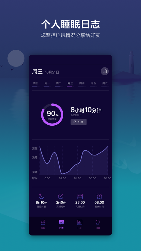 睡好2023  v1.0.0图4