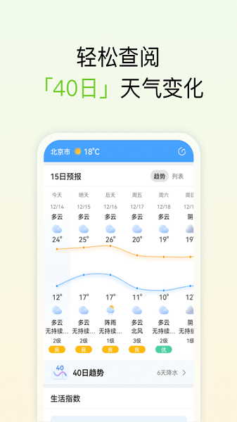 和美天气预报  v1.0.8图2