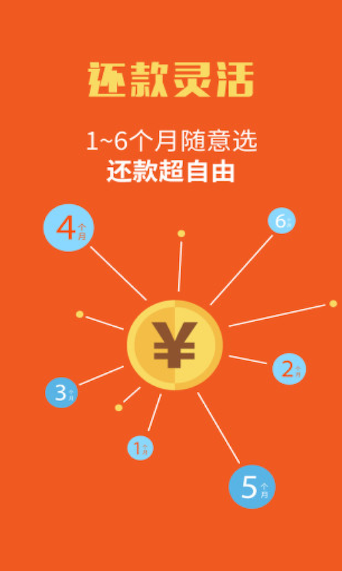 江湖救急  v4.3图2