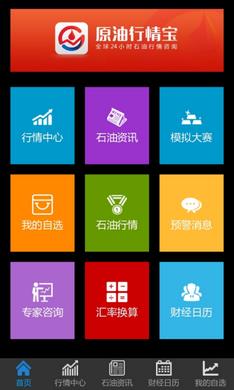 原油行情寶  v1.0.1圖2