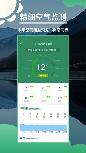 快看天气app下载  v1.5图3