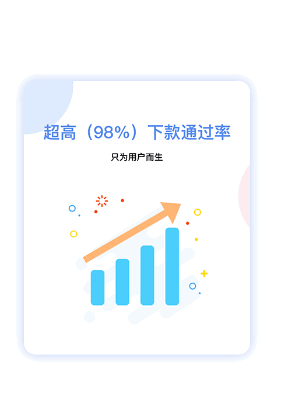 天天贷款app下载