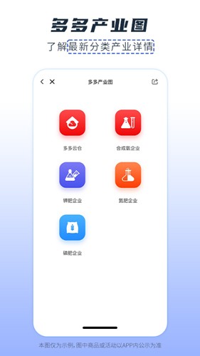 肥多多  v2.2.34图2