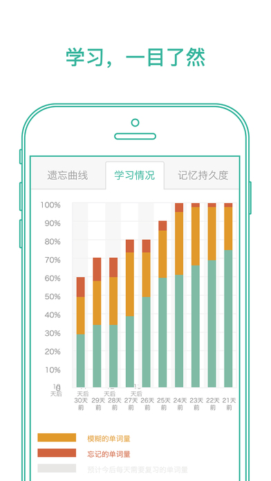 墨墨背单词破解版安卓14  v1.0.0图3