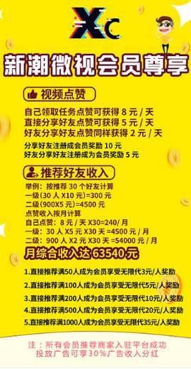 新潮微視免費版  v1.0.2圖2