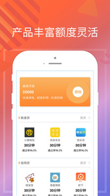 急用先锋贷款安卓版  v9.0.95图1