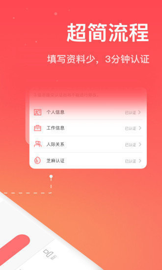 小鱼ID贷2024