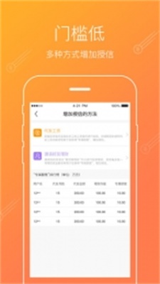 爱贷借款app  v3.4.5图1