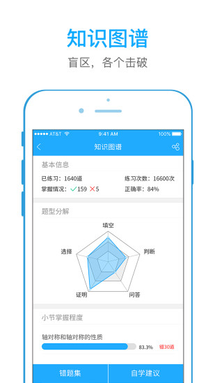 全易通  v1.1图4