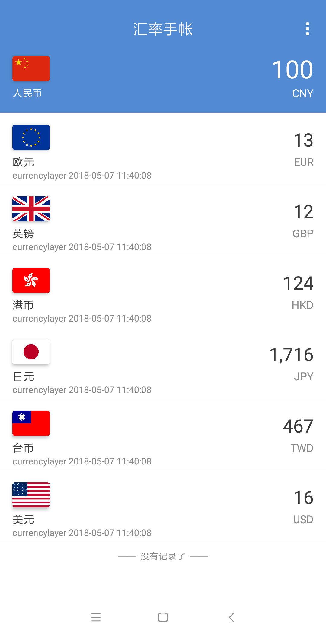 匯率手帳  v2.0.3圖2