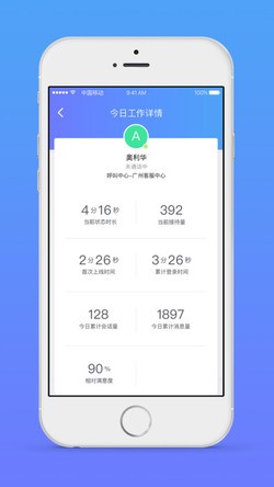 网易七鱼线上销售  v2.5.0图4