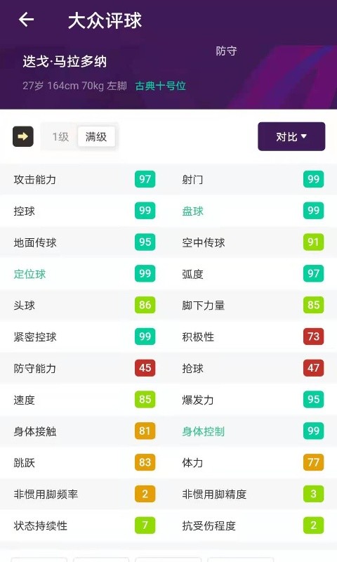 大眾評球app官方下載網(wǎng)易版安卓蘋果手機(jī)  v0.0.1圖1